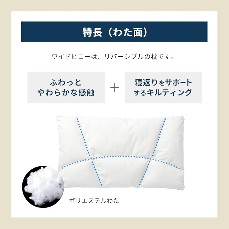 LOFTY 形状記憶枕 Sサイズ ホワイト 51EtVDiMtuL._UF894,1000_QL80_.jpg